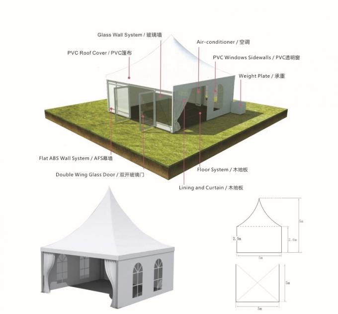 Сорвите устойчивый шатер покрытый ПВК полиэстера 850гсм роскошный располагаясь лагерем 5 кс 5м